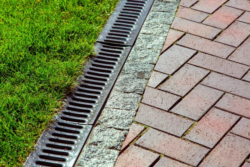 Drainage System Quality