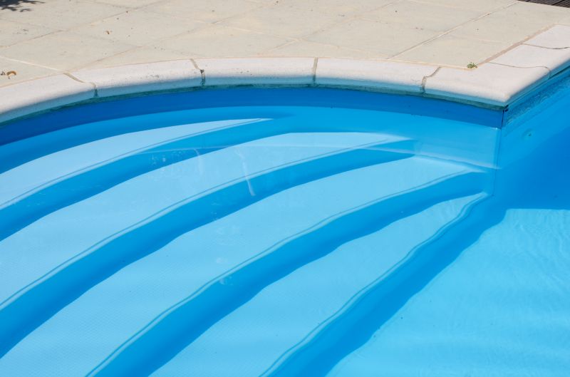 Water Pooling Prevention